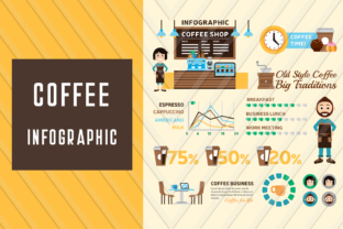 Coffee Shop Infographic Presentation Template