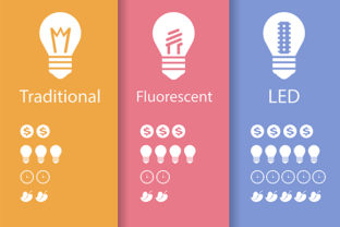 Energy Saving Lamp LED: A Brighter, Smaller Step Toward Sustainable Lighting