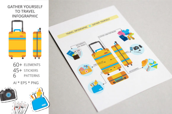 Essential Travel Kit Elements: A Visual Guide for Smart Packing and Creative Design