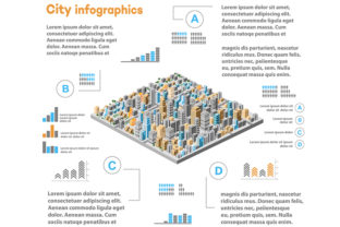 Urban Infographics: Visualizing the Modern Metropolis